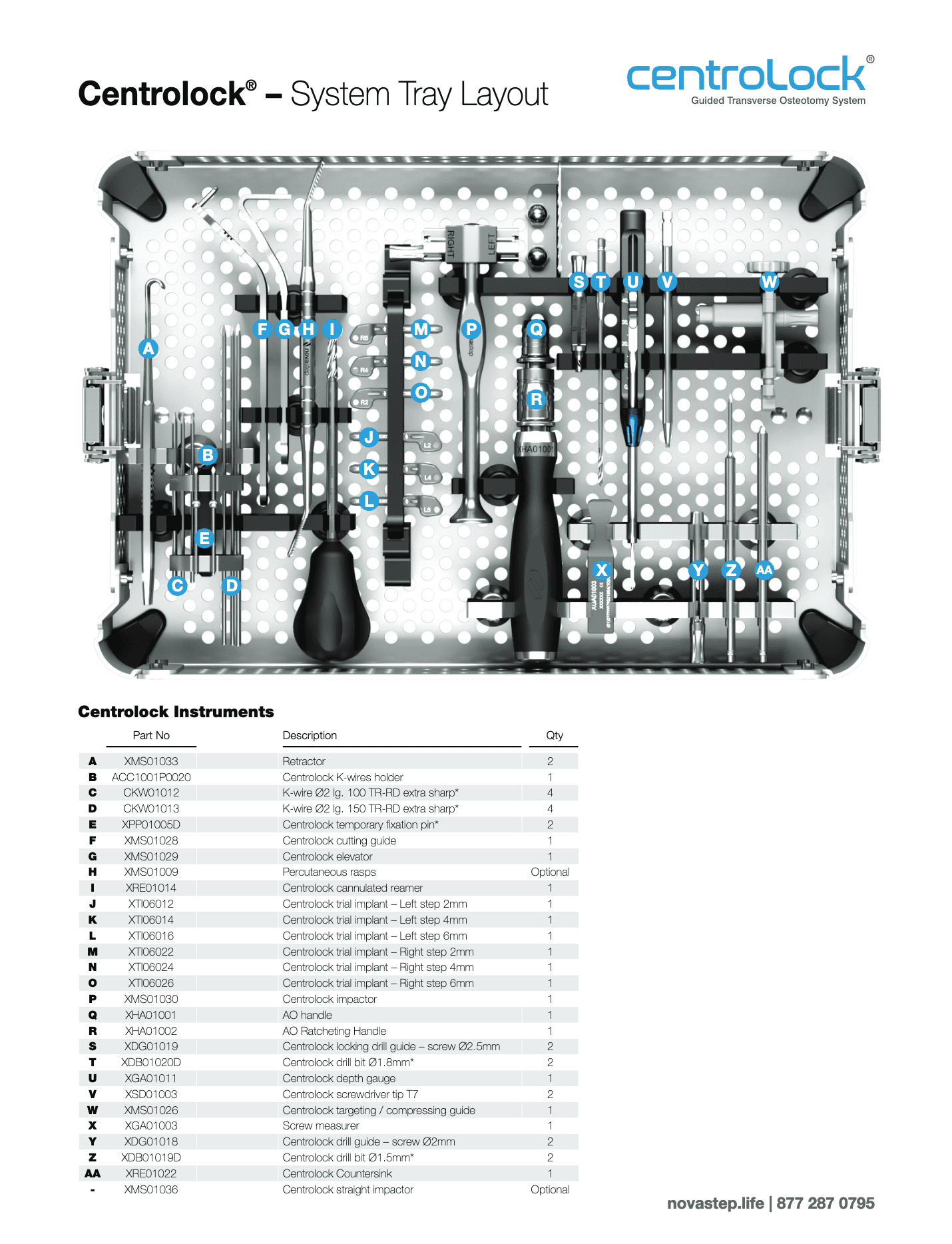 centrolock-system-tray-layout